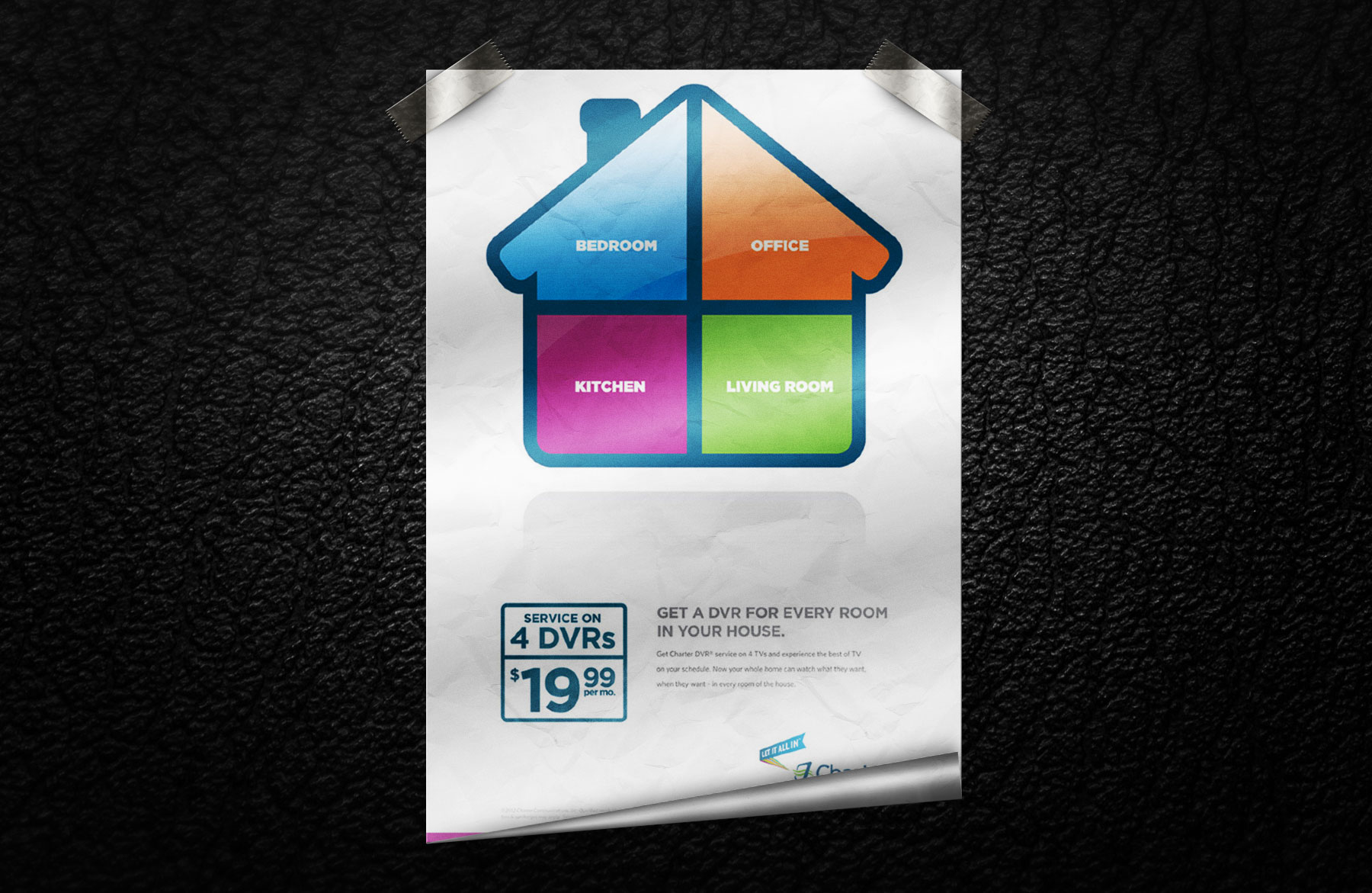 Charter Communications